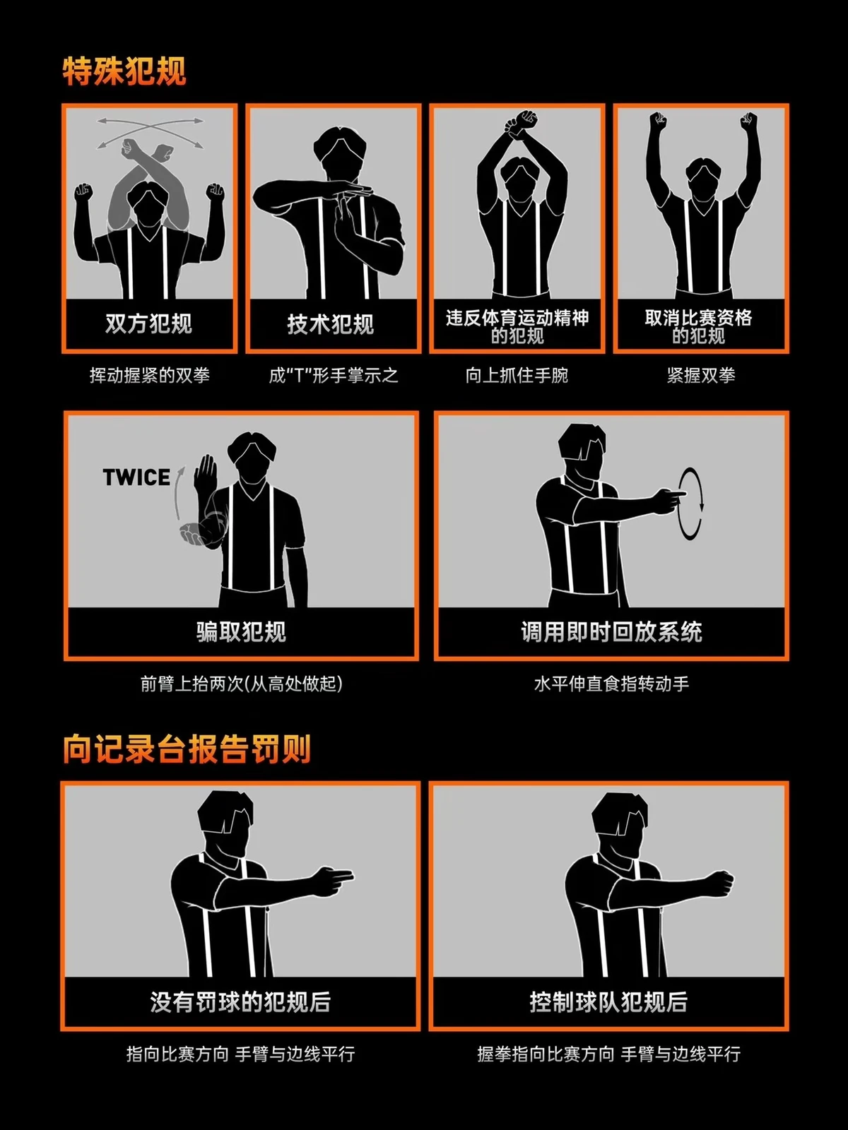 如何通过模拟比赛提高控卫的应变能力_1